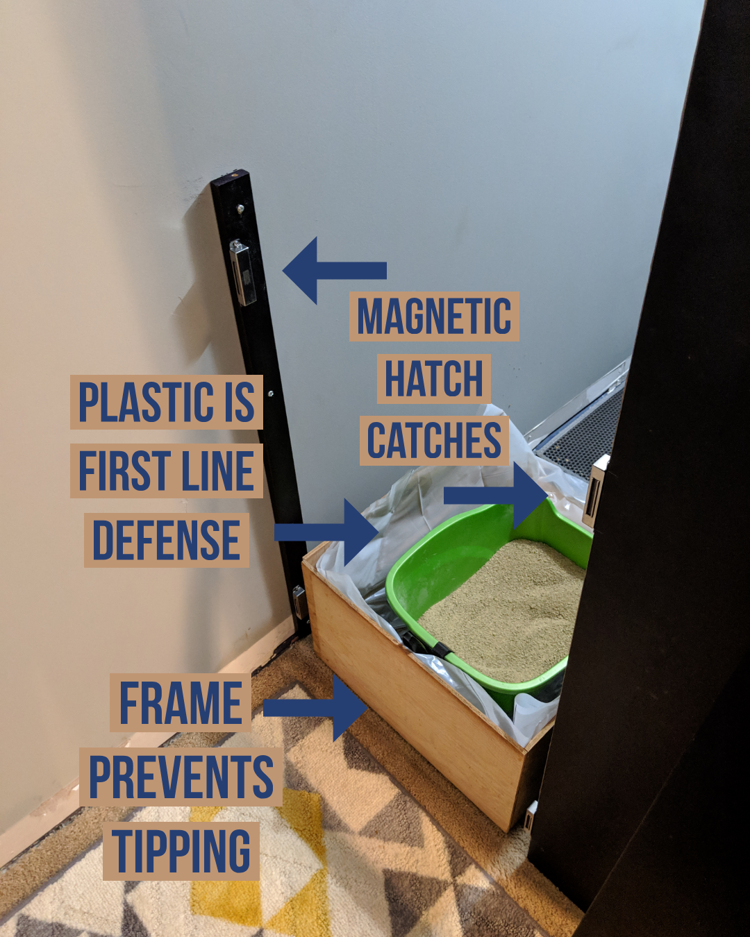 Open access hatch showing its magnetic catches, protective plastic liner, and anti-tip frame.